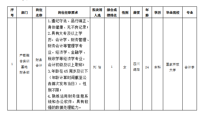 嘉來會務(wù)-財務(wù)會計(jì)